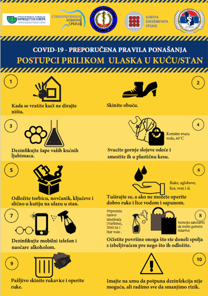 Covid-19 - Препоруке за правила понашања